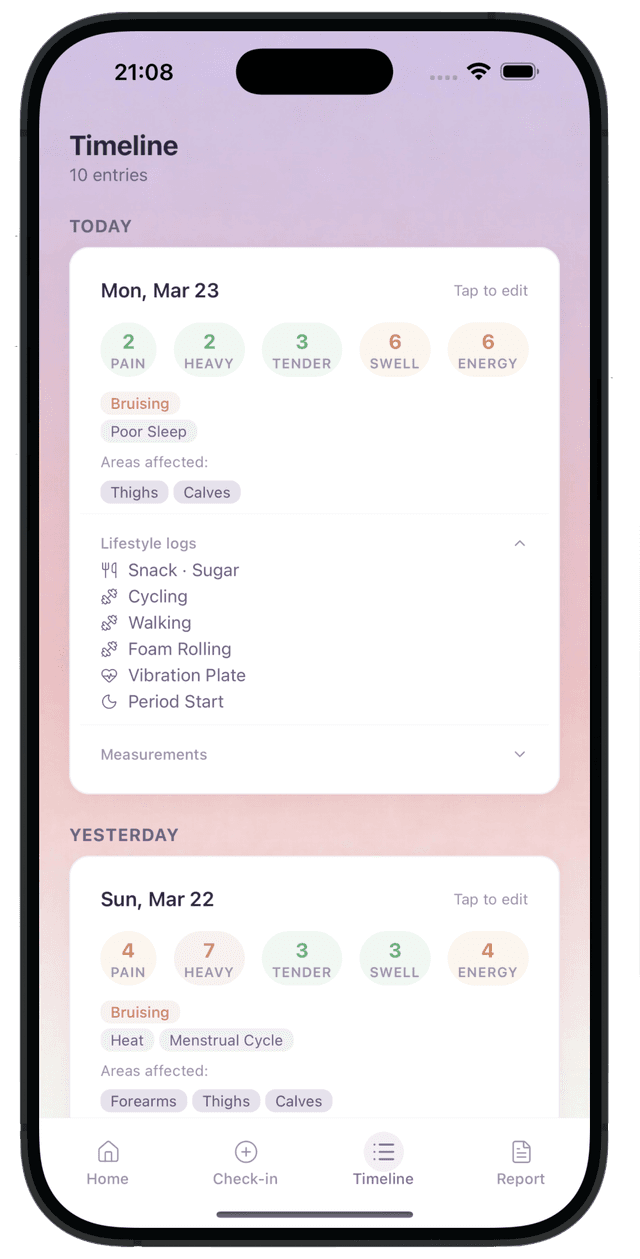 Timeline view showing daily entries with symptom scores, triggers, and lifestyle logs